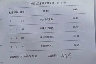 阿森纳本场9次射门赛季第4少，预期进球0.54赛季第三低